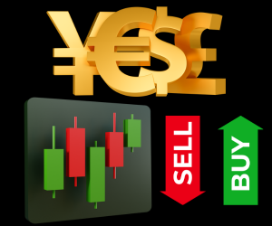 Balansera hastighet och tydlighet på 5-minutersdiagrammet. Se strukturerade upplägg. Lär dig risk- och handelshantering.